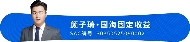  隐含波动率指标显现领先优势，可转债趋势预测研究取得进展。 股票财经 隐含波动率指标显现领先优势，可转债趋势预测研究取得进展。 股票财经