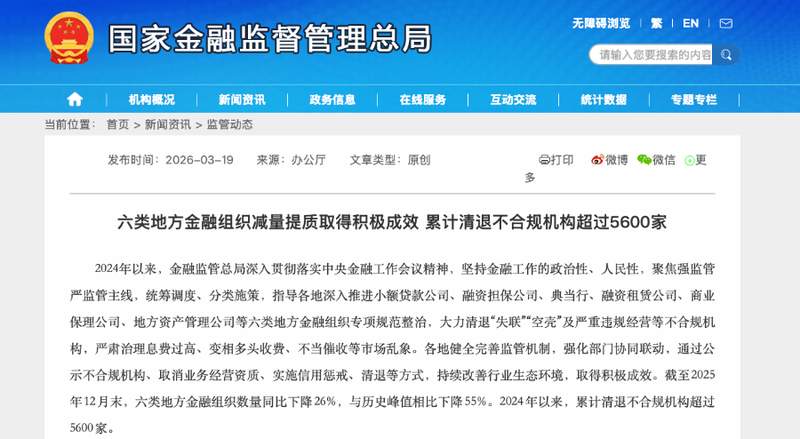 地方金融组织规范整治深入推进,不合规机构大幅出清。 股票财经 地方金融组织规范整治深入推进,不合规机构大幅出清。 股票财经 地方金融组织规范整治深入推进,不合规机构大幅出清。 股票财经