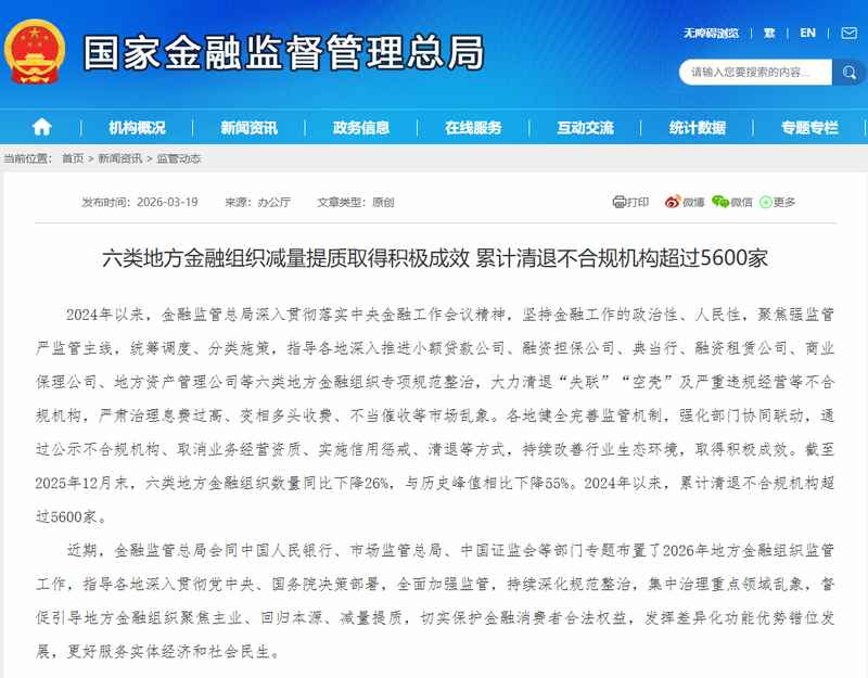 地方金融组织规范整治深入推进,不合规机构大幅出清。 股票财经 地方金融组织规范整治深入推进,不合规机构大幅出清。 股票财经 地方金融组织规范整治深入推进,不合规机构大幅出清。 股票财经