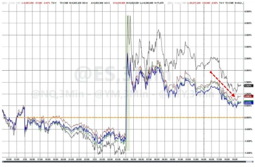 得州炼油设施意外起火;能源链条面临潜在考验。 股票财经 得州炼油设施意外起火;能源链条面临潜在考验。 股票财经