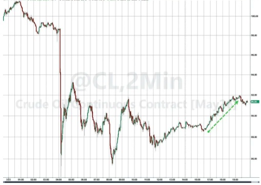 得州炼油设施意外起火;能源链条面临潜在考验。 股票财经 得州炼油设施意外起火;能源链条面临潜在考验。 股票财经