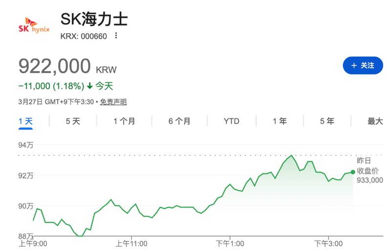 算法革命的背后:闪存跌落神坛与HBM的稳健突围 股票财经 算法革命的背后:闪存跌落神坛与HBM的稳健突围 股票财经