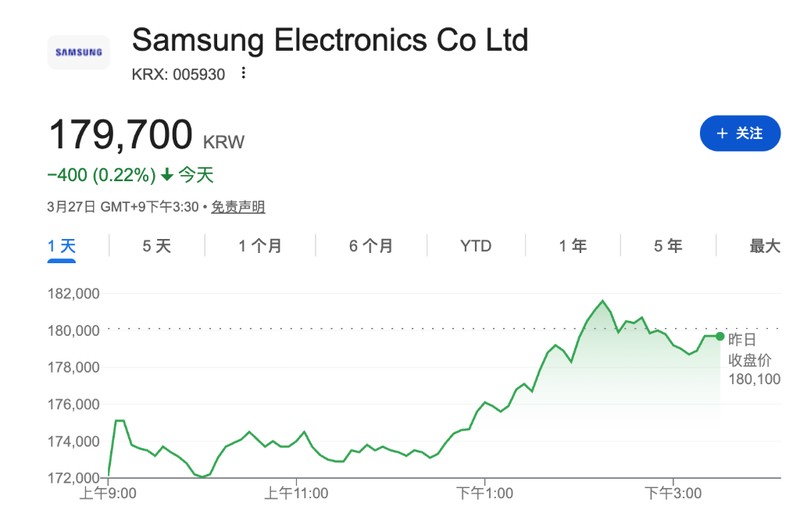 算法革命的背后:闪存跌落神坛与HBM的稳健突围 股票财经 算法革命的背后:闪存跌落神坛与HBM的稳健突围 股票财经