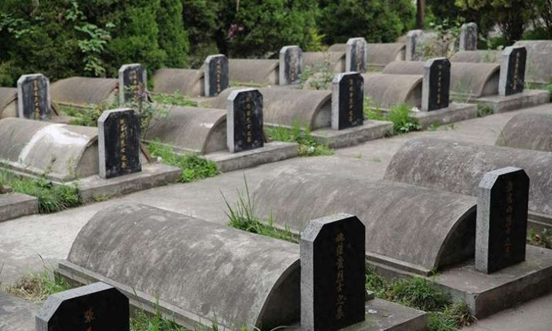  【政策深度】殡葬管理条例修订：8章73条全面解读与实操指引 新闻