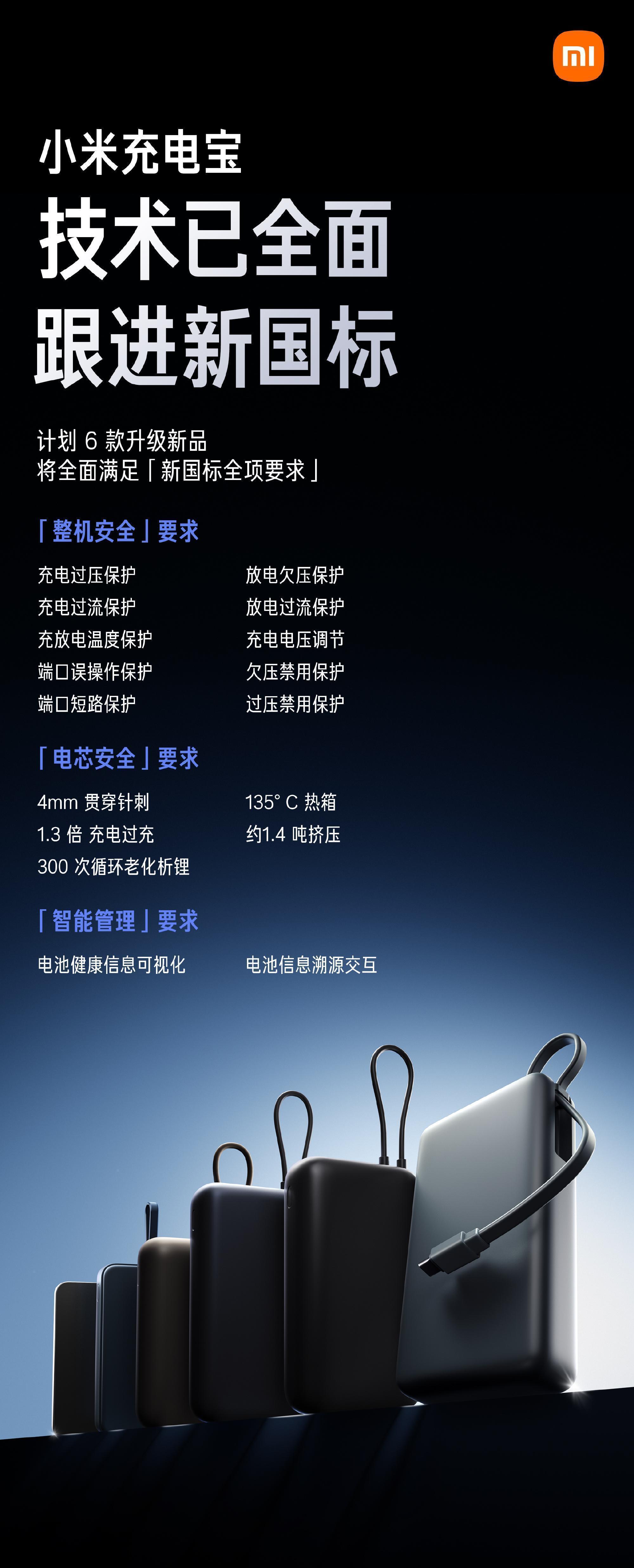  【深度复盘】新国标风暴下的充电宝行业：技术门槛重构与市场格局重塑 IT技术