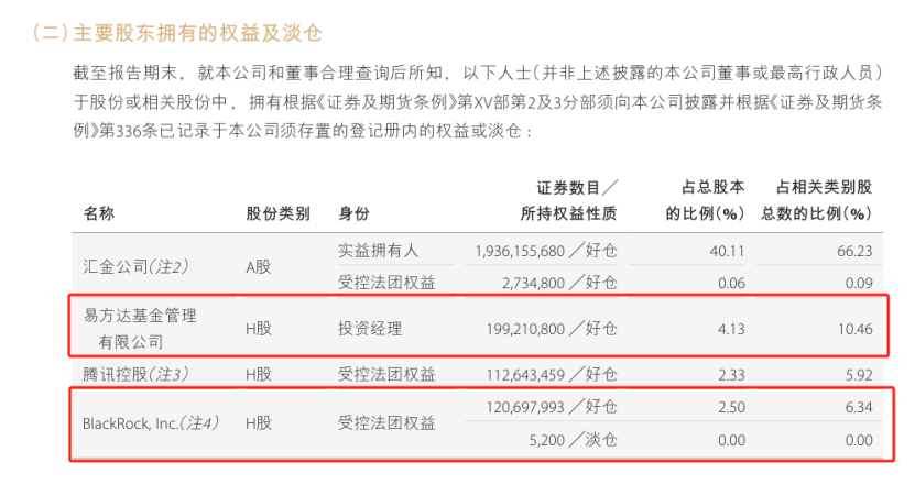  腾讯阿里撤离中金：一场跨越八年的资本博弈与战略撤退深度复盘 股票财经