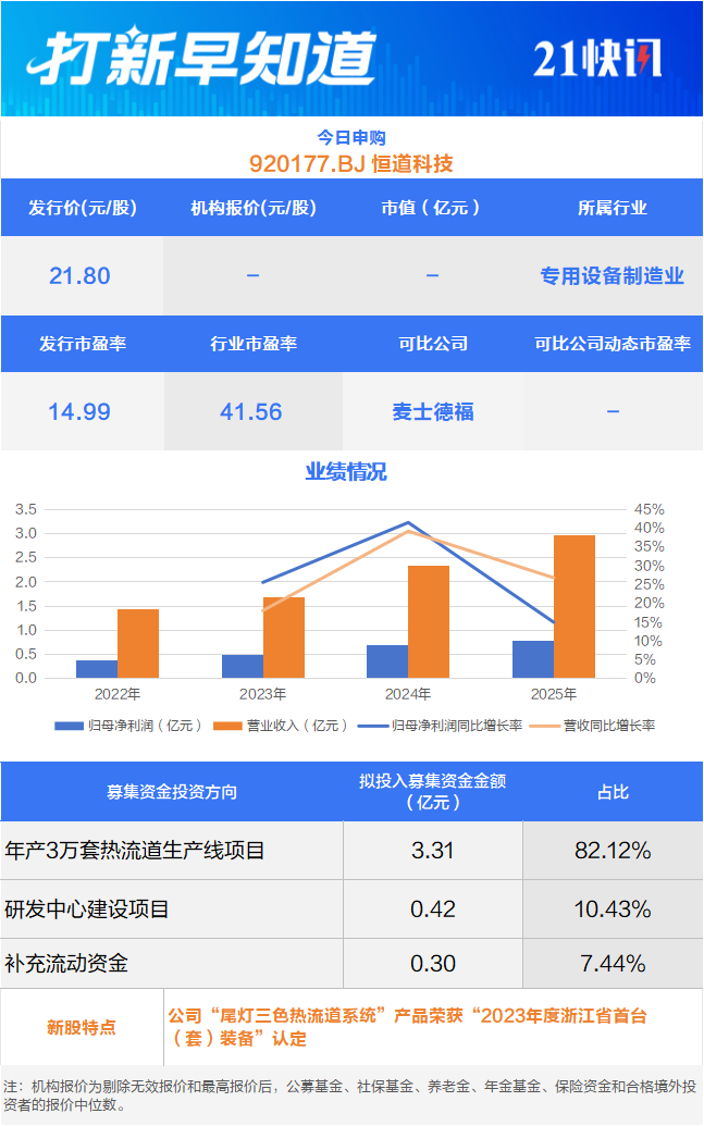  【深度拆解】埃泰克：二十年磨一剑的车身域控制器王者 股票财经